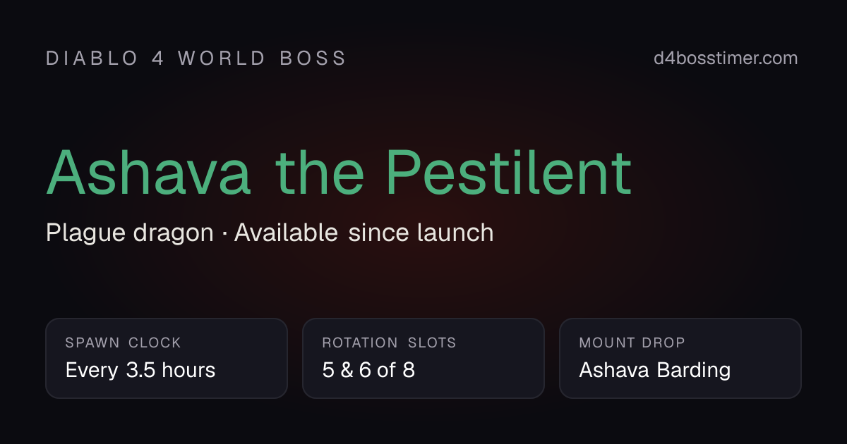 Ashava the Pestilent – Diablo 4 world boss, plague dragon, spawns every 3.5 hours