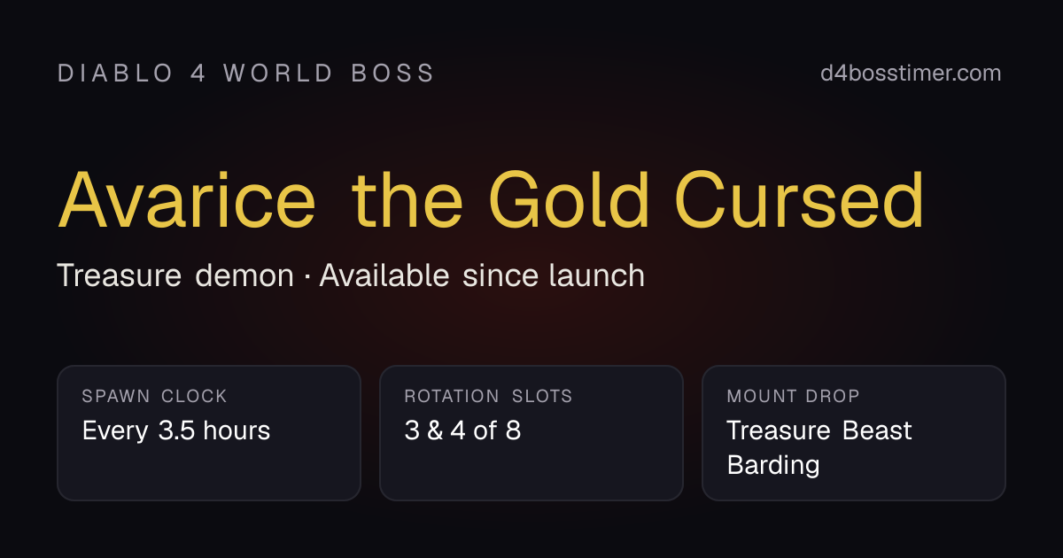 Avarice the Gold Cursed – Diablo 4 world boss, treasure demon, spawns every 3.5 hours